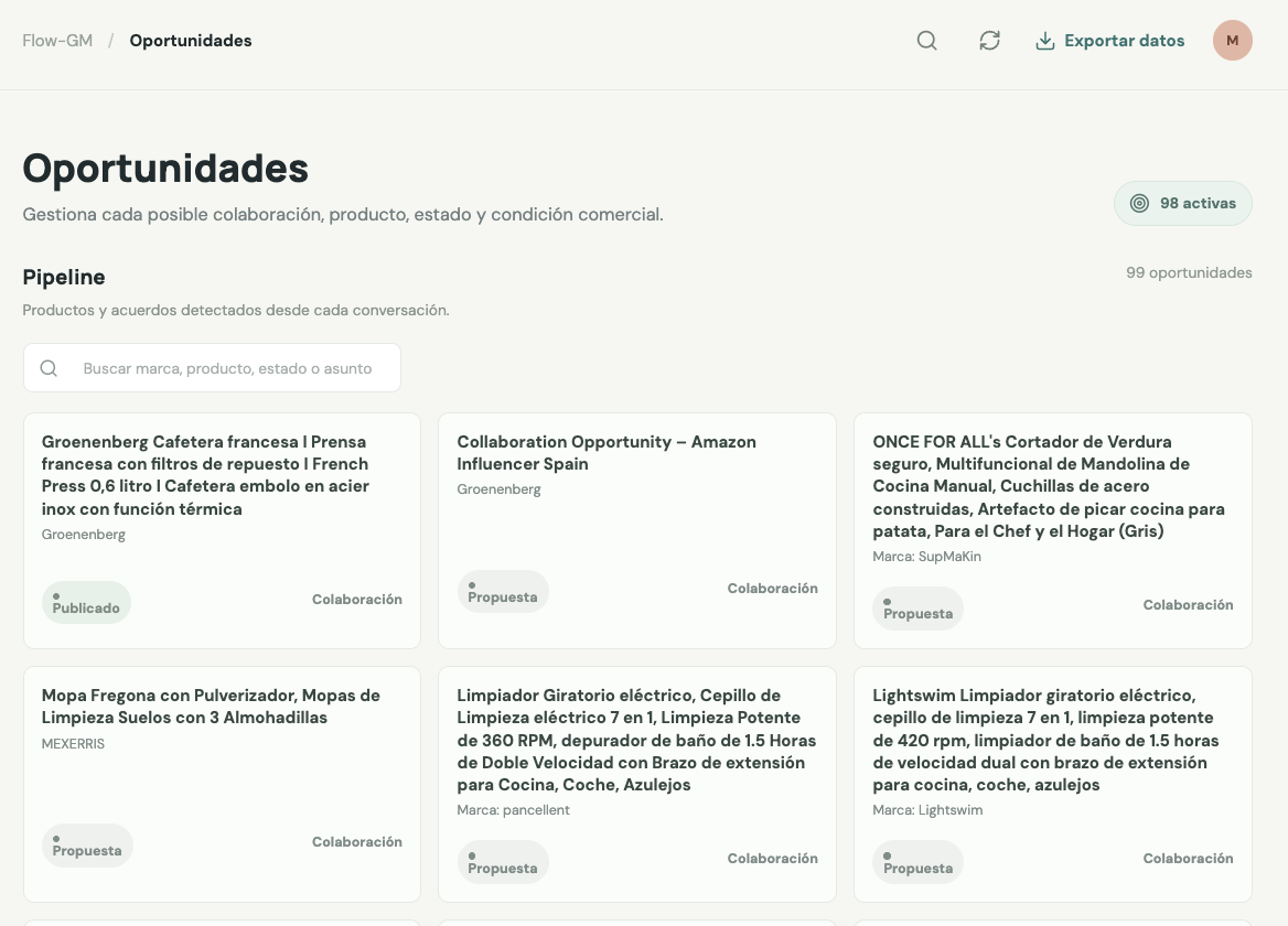 Panel de oportunidades de Flow-GM con marcas, productos y estados del pipeline